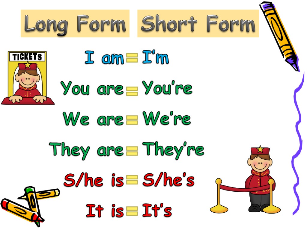 Long Form I am You are We are They are S/he is It is
